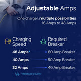 Classic EV Charger 48A J1772